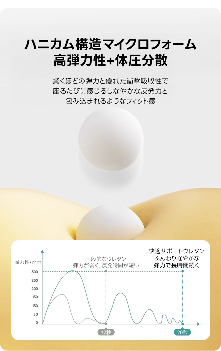 ペット対応マイクロファイバーリラックスリビングソファ | 抗菌・耐久素材を使ったペットに優しい設計ハニカム構造マイクロフォーム高弾力性+体圧分散驚くほどの弾力と優れた衝撃吸収性で座るたびに感じるしなやかな反発力と包み込まれるようなフィット感快適サポートウレタン一般的なウレタンふんわり軽やかな弹力性/mm弾力が弱く、反発時間が短い弾力で長時間続く30025020015015050012秒20秒
