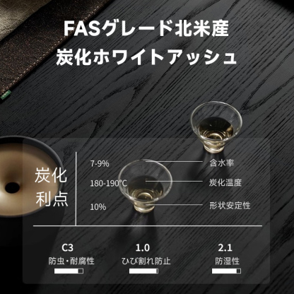 ホワイトアッシュ材 モダンキャビネット