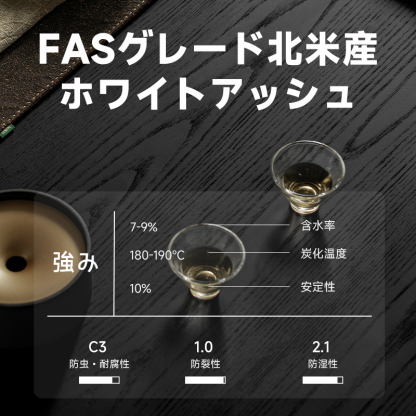 ホワイトアッシュ材 ラタン調シェルフ