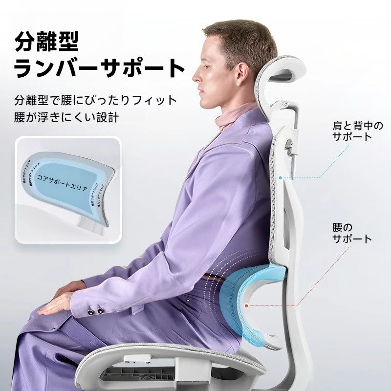 スマートフィットワークチェア