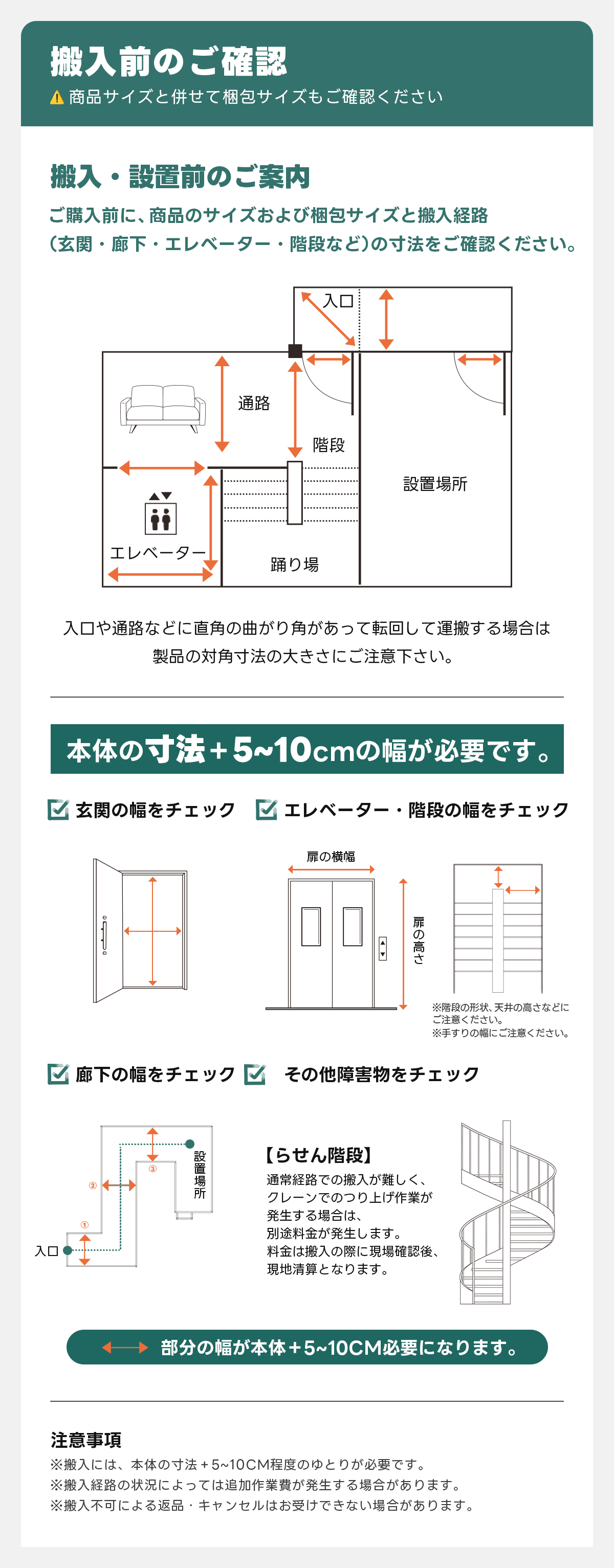搬入前のご確認：梱包サイズと搬入経路をご確認ください