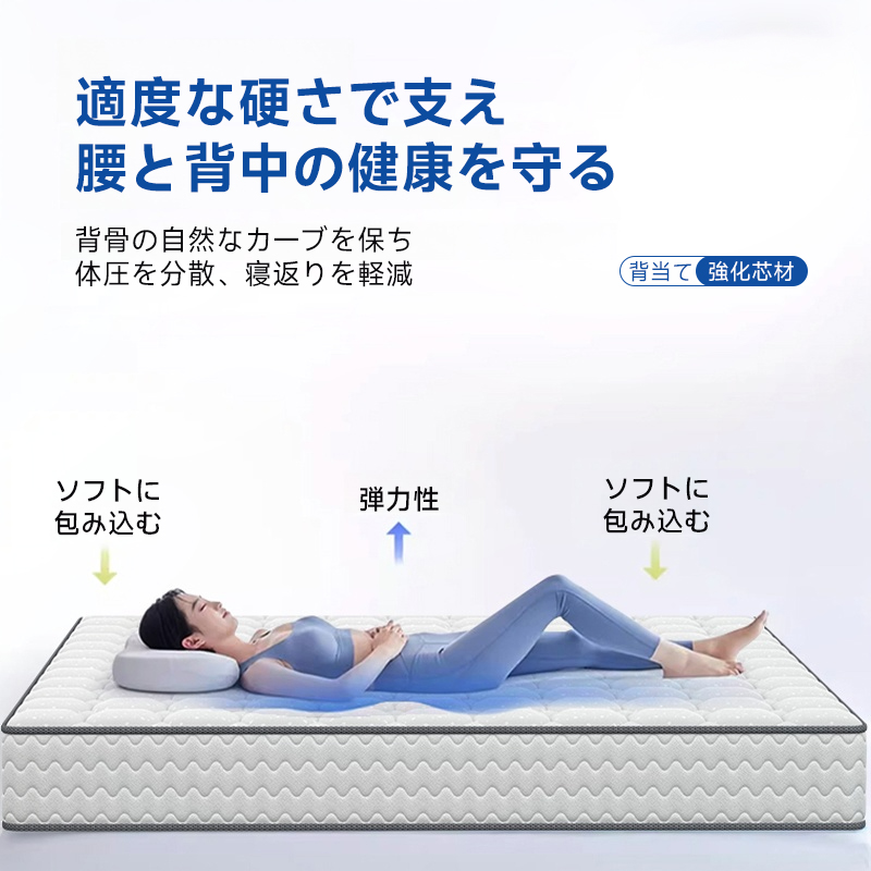 3D立体構造マッドレス