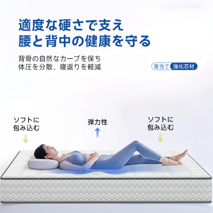 3D立体構造マッドレス