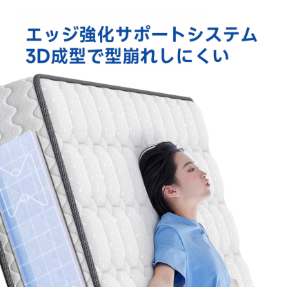 3D立体構造マッドレス
