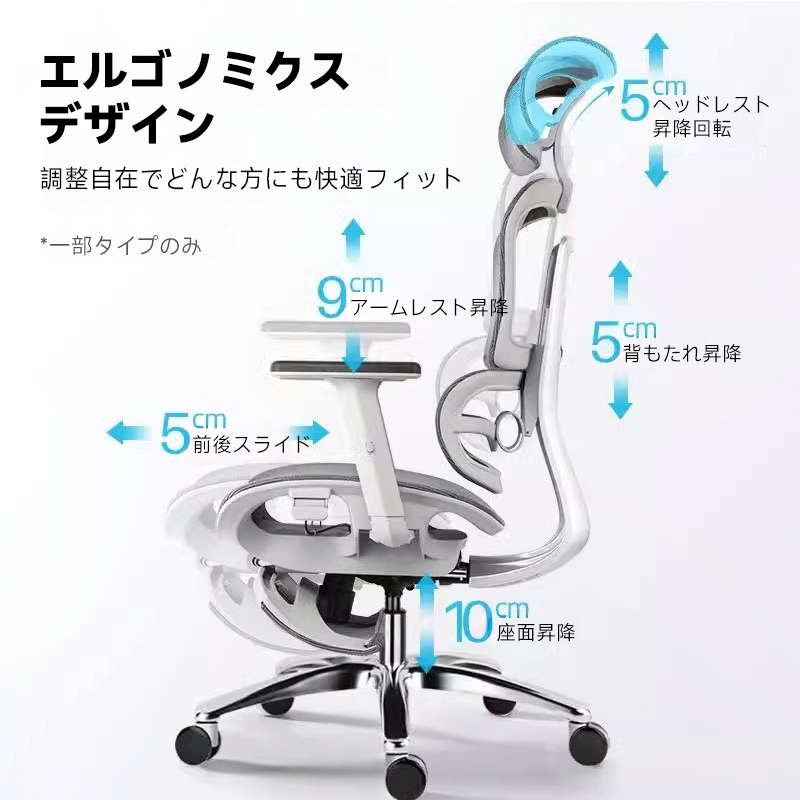 エルゴマスターチェア