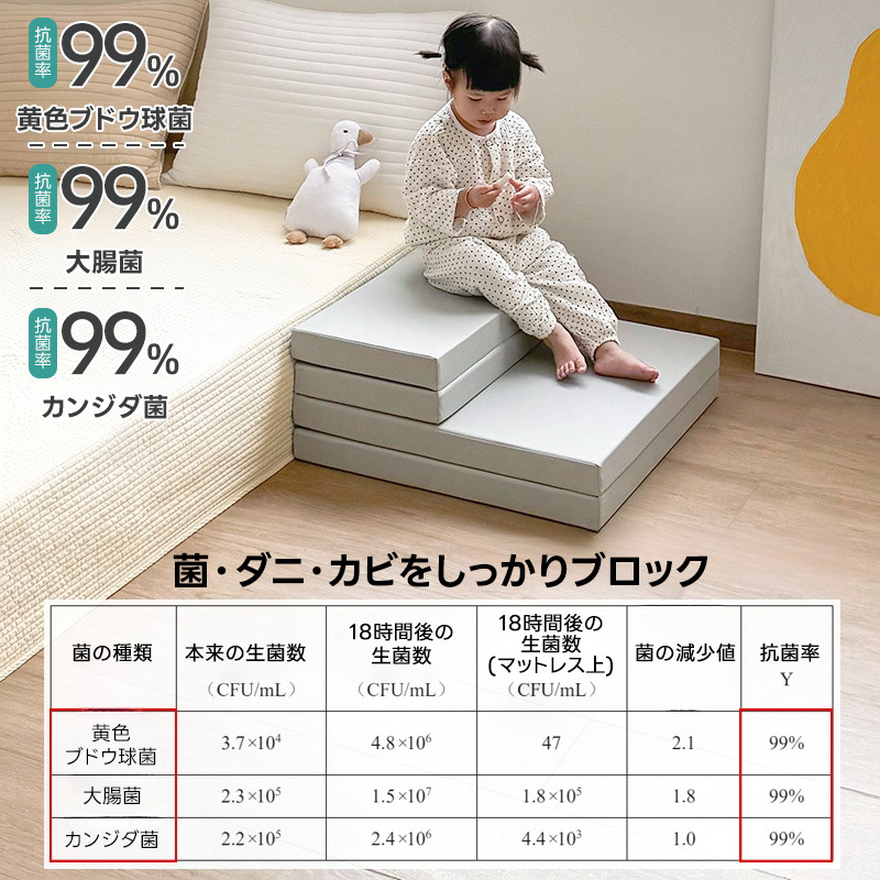 やわらか転倒防止マット