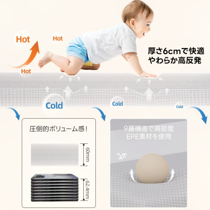 やわらか転倒防止マット