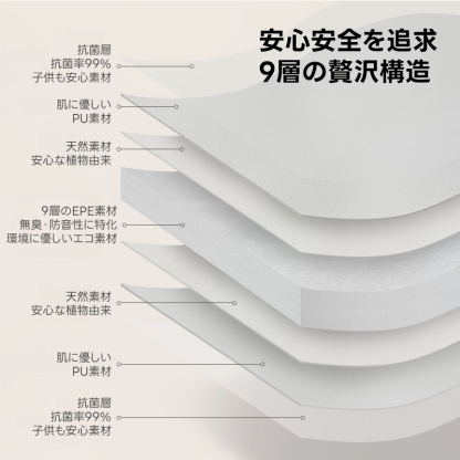 やわらか転倒防止マット