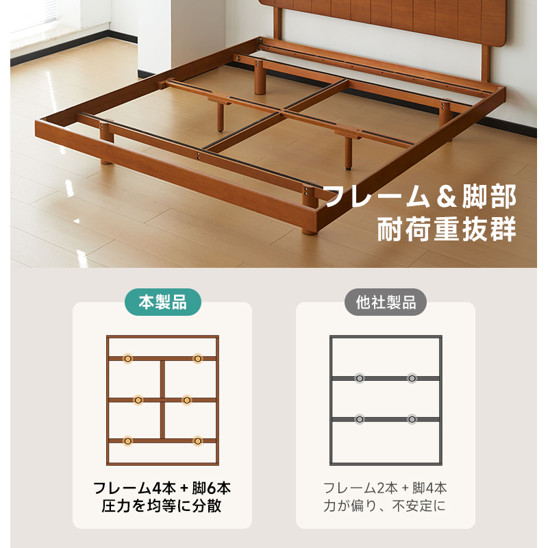 フローティングローベッド
