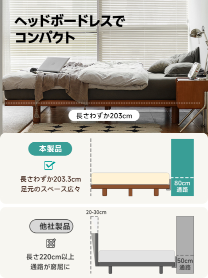 ツゲ材 フラットローベッド