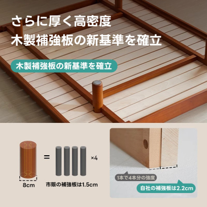 Woody Prime Boxツゲ材 高耐荷重フラットエッジベッド
