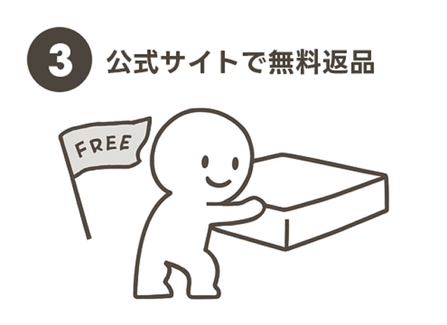 ステップ3