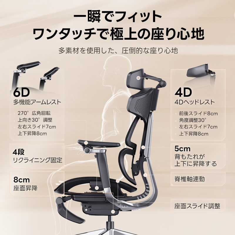 【OUTLET品】AXISU アクシスレザーリュクスオフィスチェア一瞬でフィットワンタッチで極上の座り心地多素材を使用した、圧倒的な座り心地6D4D多機能アームレスト4Dヘツドレスト270°広角回転前後スライド8cm上向き30°調整角度調整30°左右スライド7cm左右スライド7cm上昇降8cm上下昇降8cm4段5cmリクライニング固定背もたれが上下に昇降する8cm脊軸連動座面昇降座面スライド調整