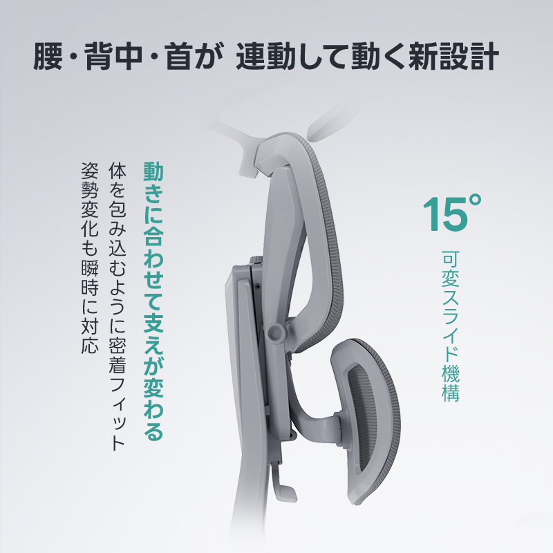 【OUTLET品】AXISU アクシスエルゴコアオフィスチェア腰・背中・首が連動して動く新設計姿势变化も瞬時に対応体を包み込むように密着フイット動きに合わせて支えが変わる15°可変スライド機構