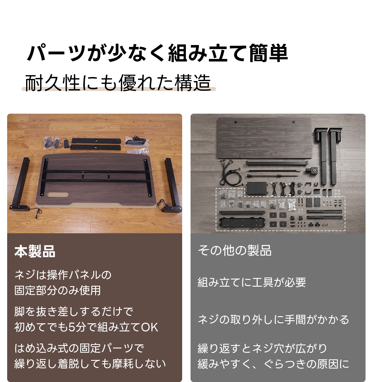 電動昇降ワイドデスク｜昇降スムーズ・7台同時充電を叶える埋め込み式充電タップ付き | 多機能で快適な作業環境を実現パーツが少なく組み立て簡単耐久性にも優れた構造88！は本製品その他の製品ネジは操作パネルの組み立てに工具が必要固定部分のみ使用脚を抜き差しするだけでネジの取り外しに手間がかかる初めてでも5分で組み立てOKはめ込み式の固定パーツで繰り返すとネジ穴が広がり繰り返し着脱しても摩耗しない緩みやすく、ぐらつきの原因に