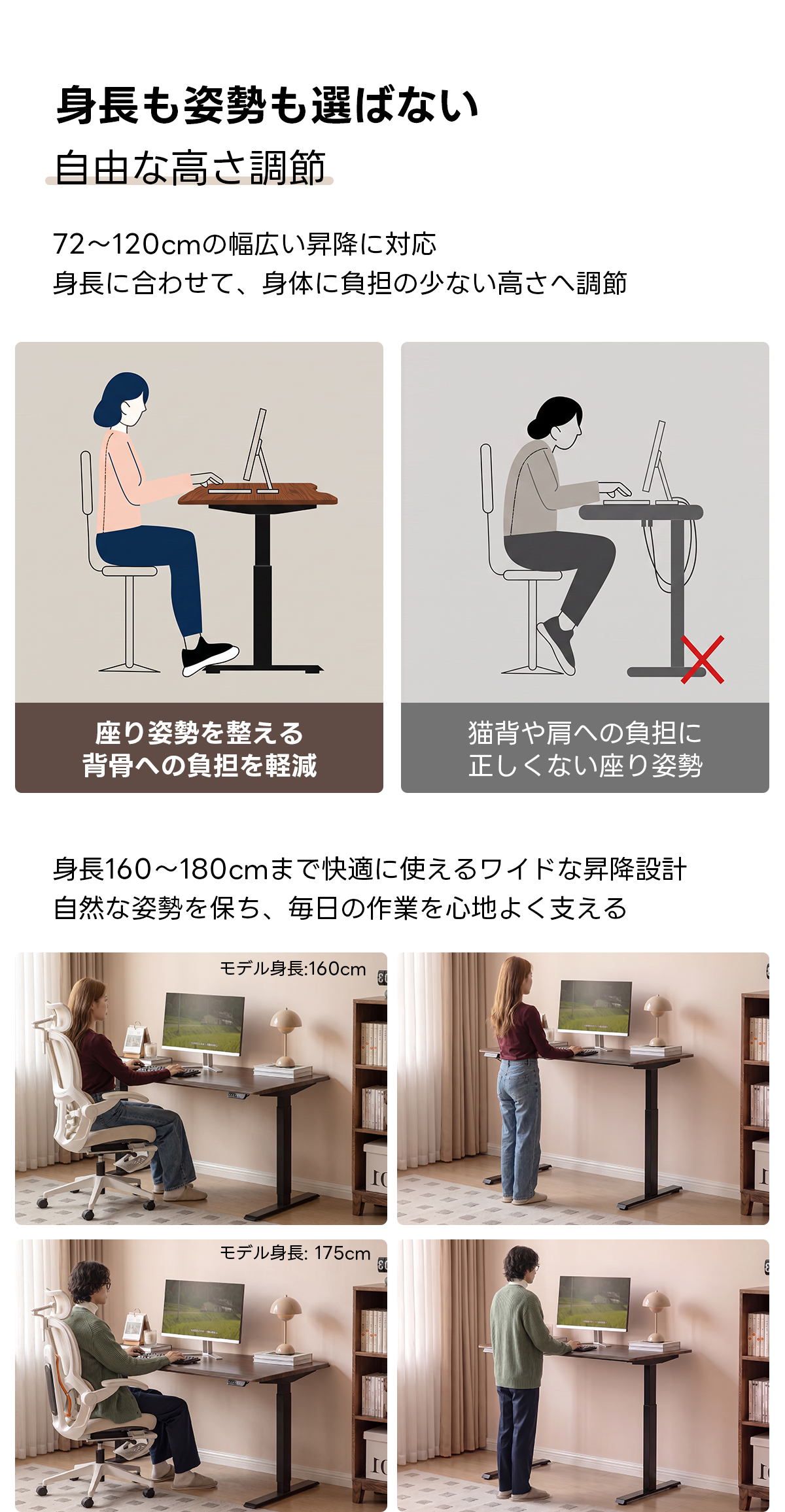 電動昇降ワイドデスク｜昇降スムーズ・7台同時充電を叶える埋め込み式充電タップ付き | 多機能で快適な作業環境を実現身長も姿勢も選ばない自由な高さ調節72~120cmの幅広い昇降に対応身長に合わせて、身体に負担の少ない高さへ調節座り姿勢を整える猫背や肩への負担に背骨への負担を軽減正しくない座り姿勢身長160~180cmまで快適に使えるワイドな昇降設計自然な姿勢を保ち、毎日の作業を心地よく支えるモデル身長：160cmル：175cmg