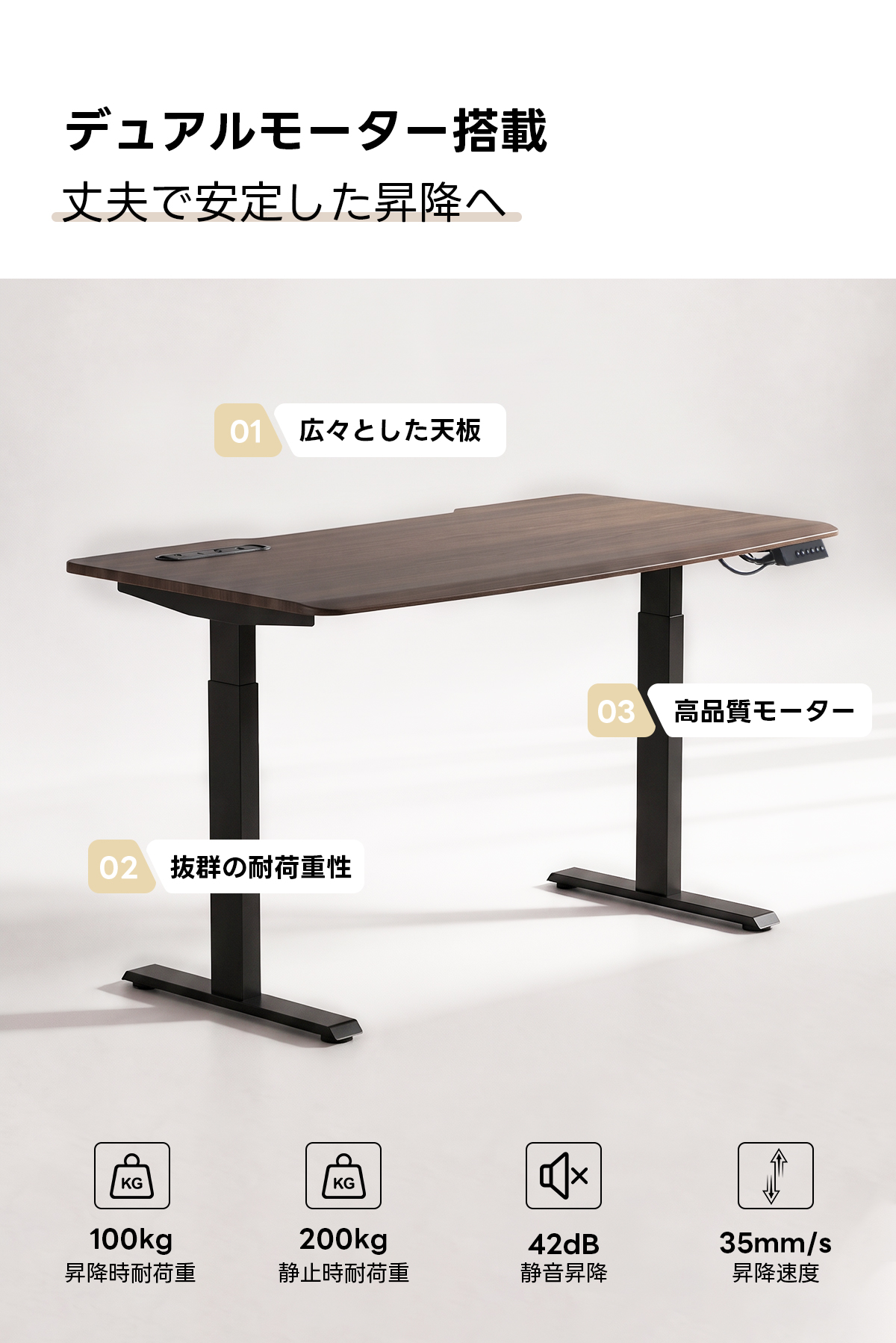 電動昇降ワイドデスク｜昇降スムーズ・7台同時充電を叶える埋め込み式充電タップ付き | 多機能で快適な作業環境を実現デュアルモーター搭載丈夫で安定した昇降へ01広々とした天板03高品質モーター02抜群の耐荷重性a100kg200kg42dB35mm/s昇降時耐荷重静止時耐荷重静音昇降昇降速度