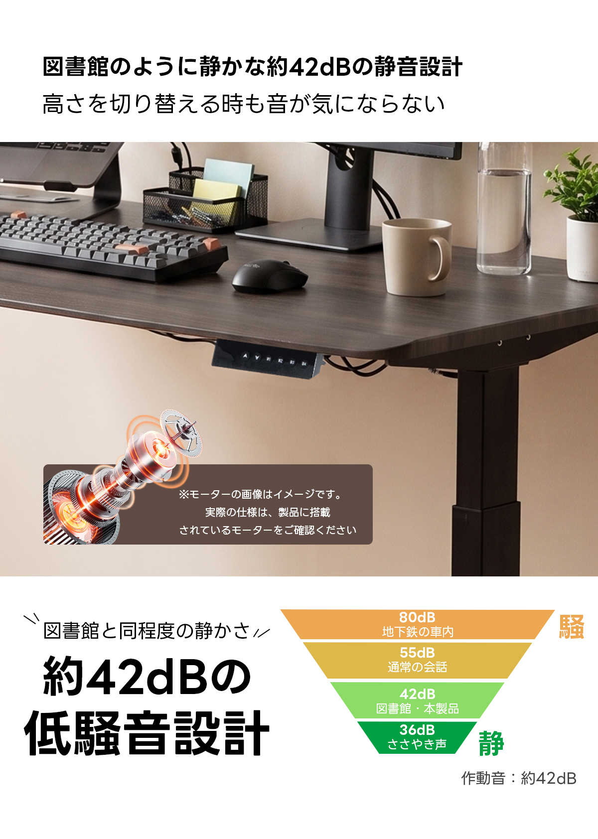 電動昇降ワイドデスク｜昇降スムーズ・7台同時充電を叶える埋め込み式充電タップ付き | 多機能で快適な作業環境を実現図書館のように静かな約42dBの静音設計高さを切り替える時も音が気にならない※モーターの画像はイメージです。実際の仕様は、製品に搭載されているモーターをご確認ください80dB図書館と同程度の静かさル地下鉄の車内騷55dB約42dBの通常の会話42dB図書館・本製品低騒音計36dBささやき声静作動音：約42dB