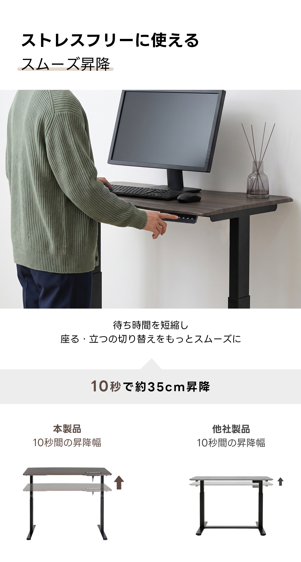 電動昇降ワイドデスク｜昇降スムーズ・7台同時充電を叶える埋め込み式充電タップ付き | 多機能で快適な作業環境を実現ストレスフリーに使えるスムーズ昇降待ち時間を短縮し座る・立つの切り替えをもっとスムーズに10秒で約35cm昇降本製品他社製品10秒間の昇降幅10秒間の昇降幅