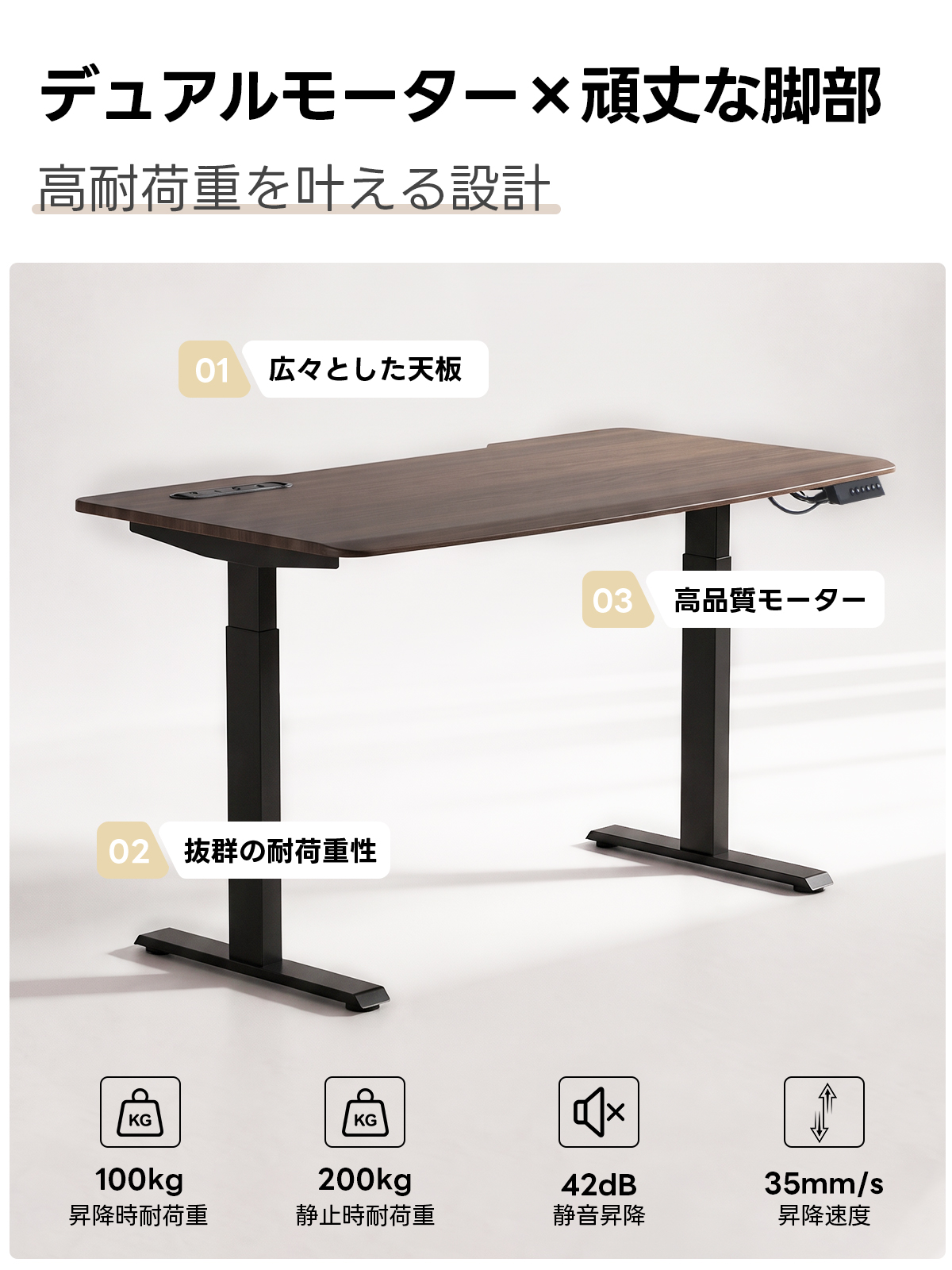 電動昇降ワイドデスク｜昇降スムーズ・7台同時充電を叶える埋め込み式充電タップ付き | 多機能で快適な作業環境を実現デュアルモーター×頑丈な脚部高耐荷重を叶える設計01広々とした天板03高品質モーター02抜群の耐荷重性100kg200kg42dB35mm/s昇降時耐荷重静止時耐荷重静音昇降昇降速度