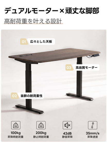 電動昇降ワイドデスク｜昇降スムーズ・7台同時充電を叶える埋め込み式充電タップ付き | 多機能で快適な作業環境を実現デュアルモーター×頑丈な脚部高耐荷重を叶える設計01広々とした天板03高品質モーター02抜群の耐荷重性100kg200kg42dB35mm/s昇降時耐荷重静止時耐荷重静音昇降昇降速度