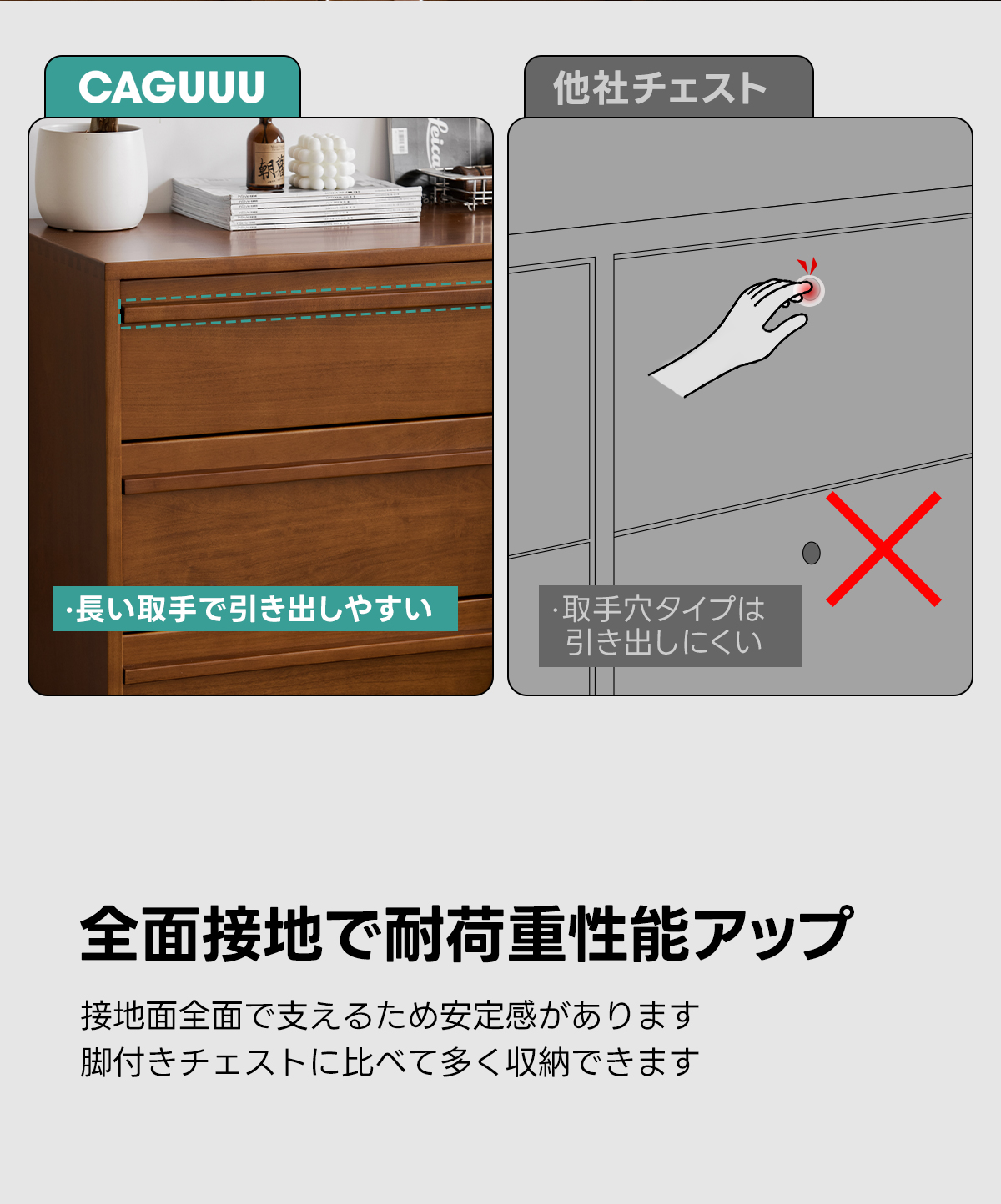 Woody Prime Boxツゲ材 ヴィンテージ調チェスト | 天然木の質感と機能