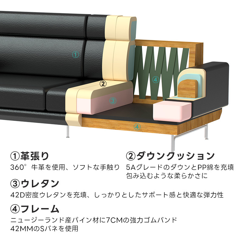 Woody Prime Boxレザーリビングソファ【カスタマイズ可】