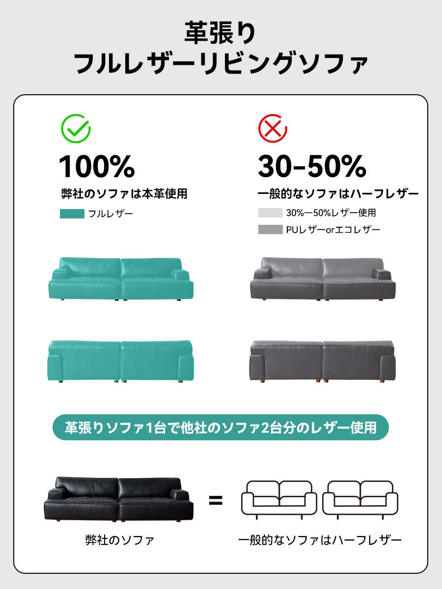 フルレザーリビングソファ