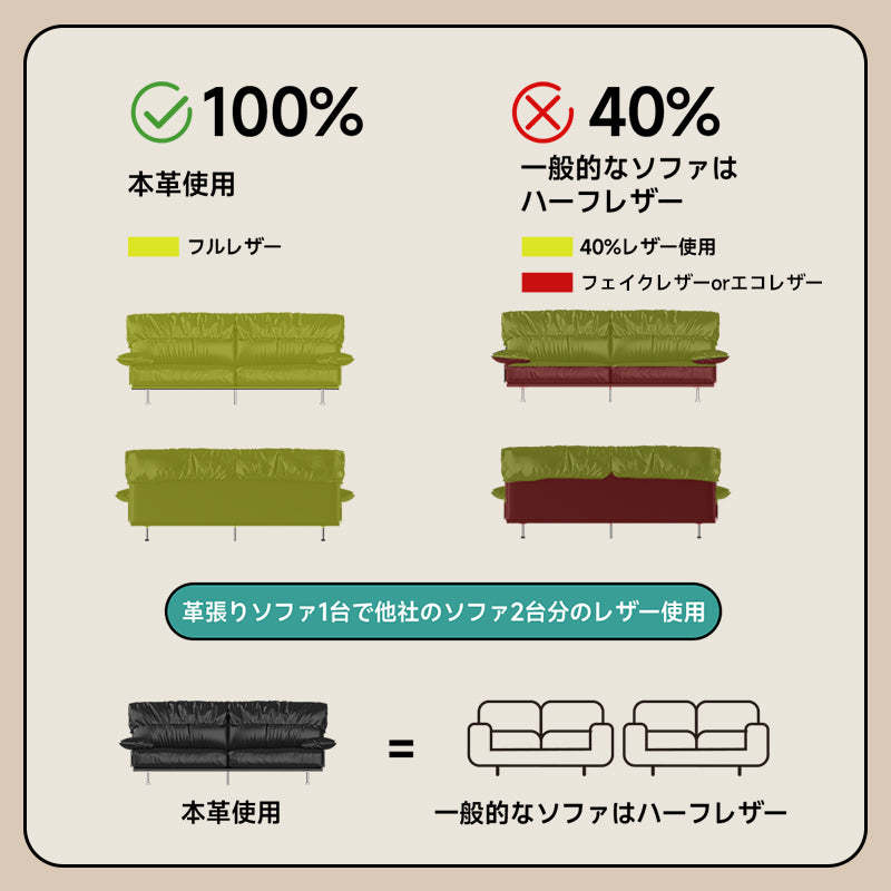 ハイバック本革ソファ