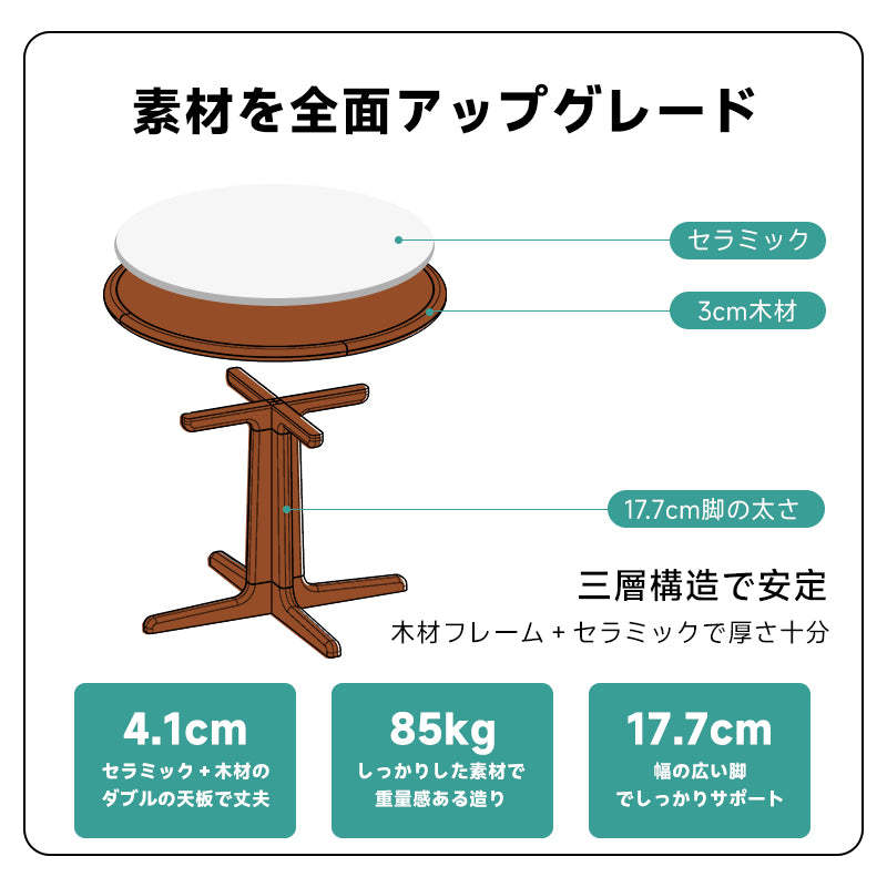 ツゲ材 セラミック円形ダイニングテーブル