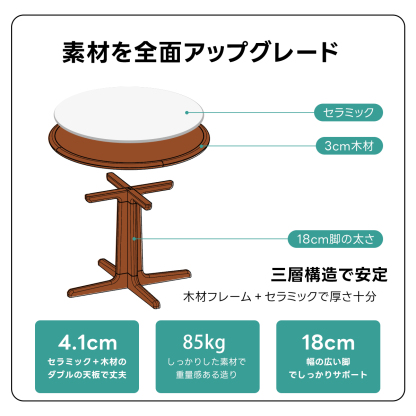 Woody Prime Boxツゲ材 セラミック円形ダイニングテーブル