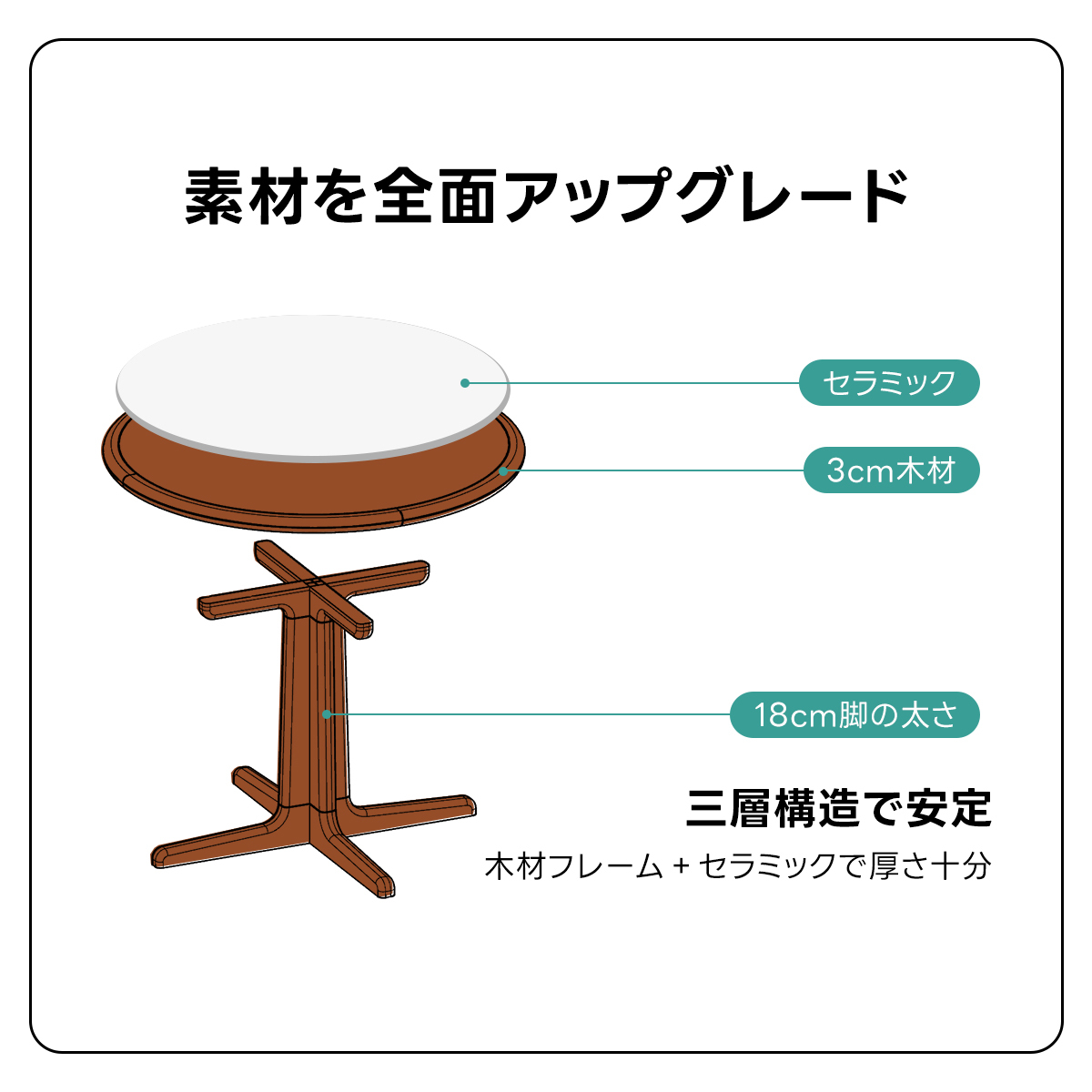 Woody Prime Boxツゲ材 セラミック円形ダイニングテーブル