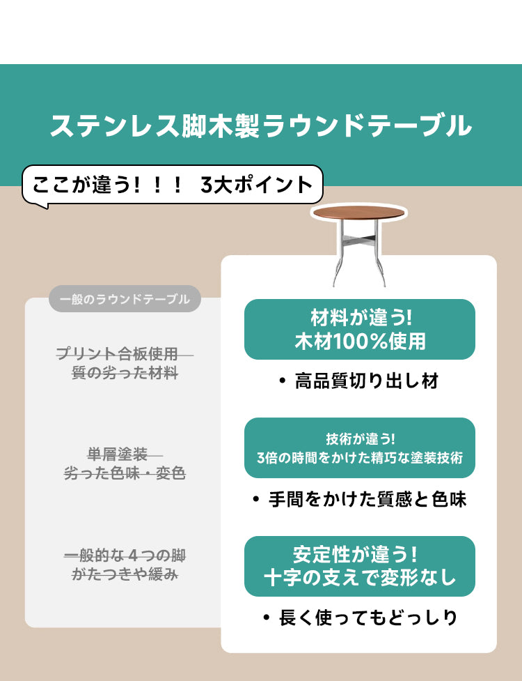 テーブル 木 ブラウン ダイニング ダイニングテーブル リビング