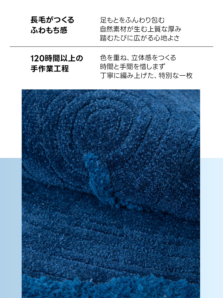 ブルーリップルラグ