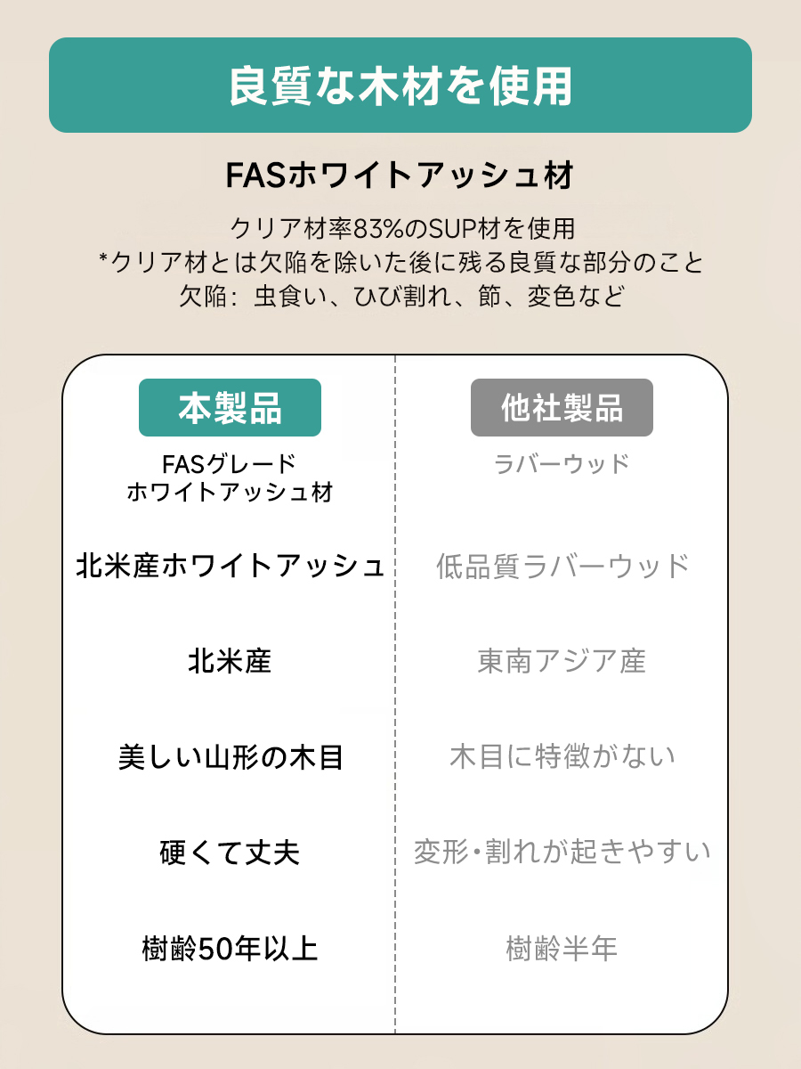 木製ラタンチェア