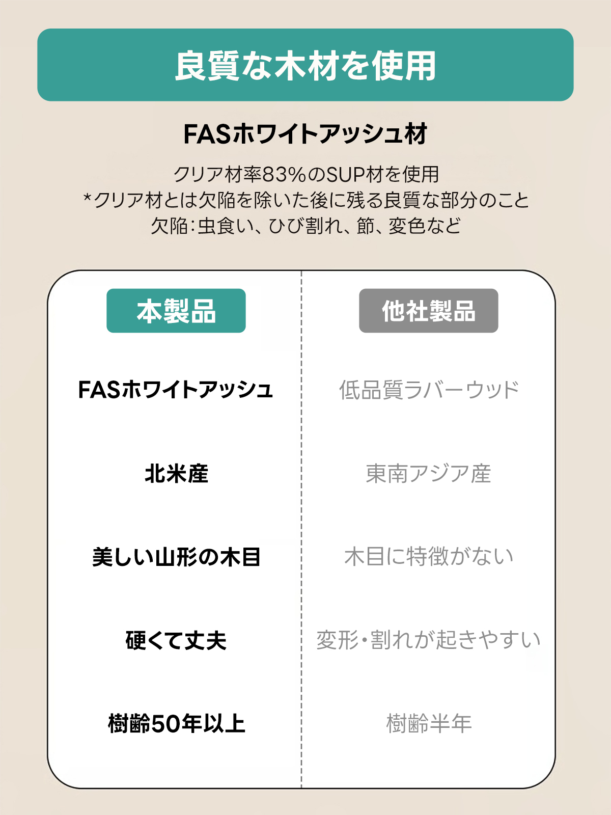 木製ラタンチェア