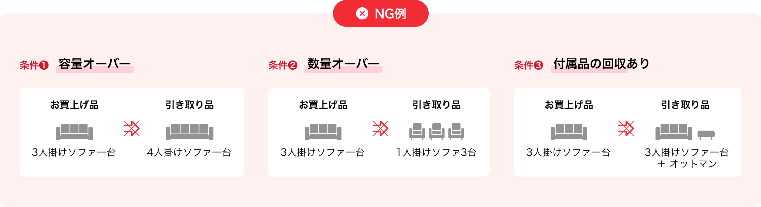 不要家具引取サービス – CAGUUU