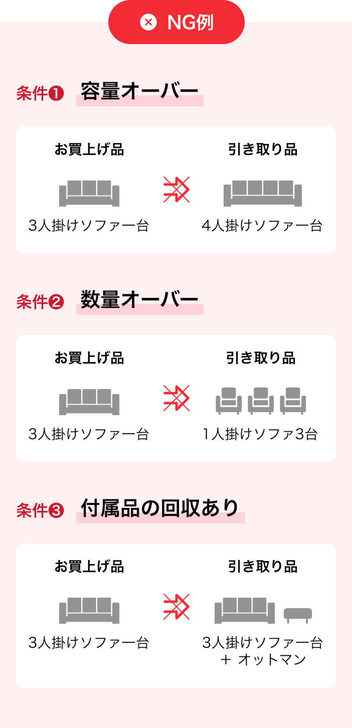 家具不要品 不要家具引取サービス – CAGUUU