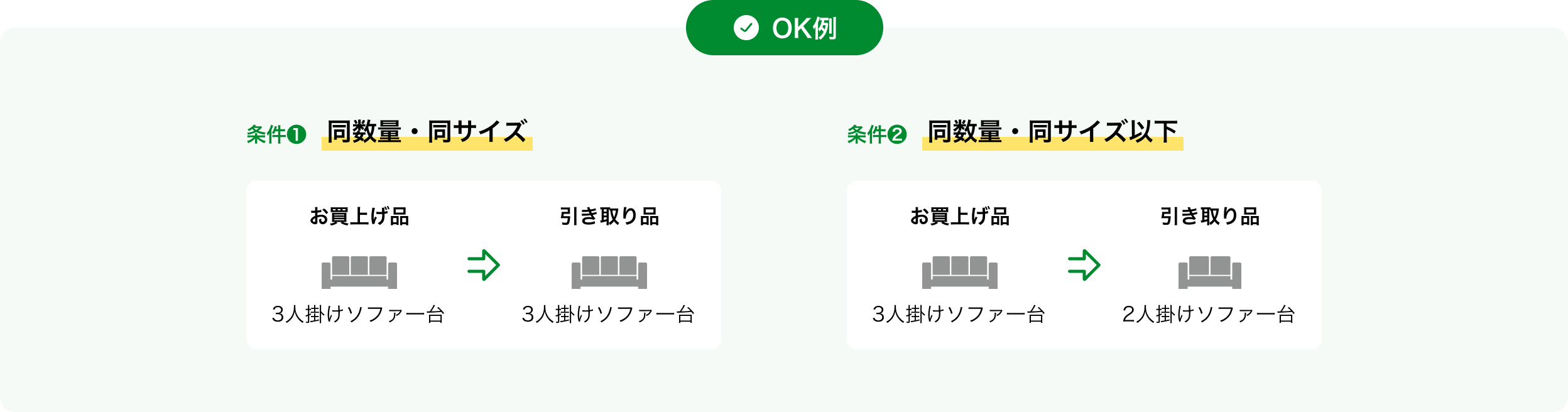 不要家具引取サービス – CAGUUU
