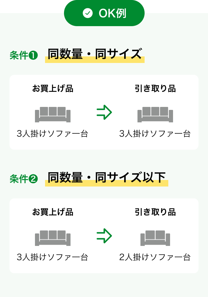 家具不要品 不要家具引取サービス – CAGUUU