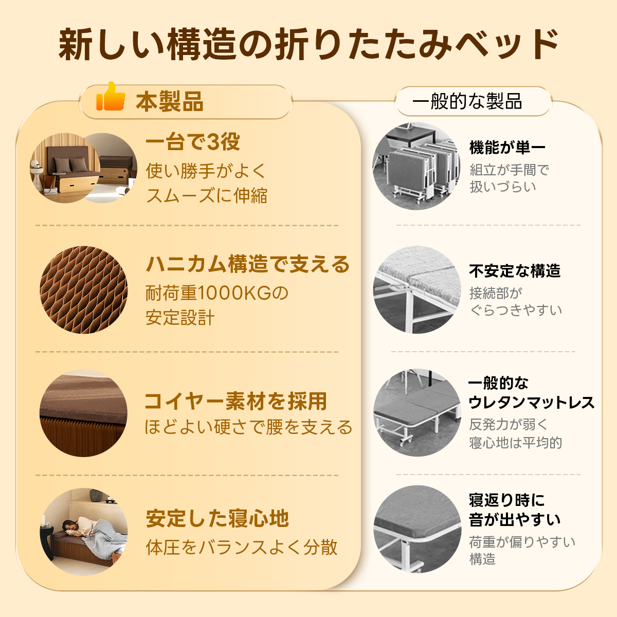 Kraft Paper アコーディオン型クラフトベッド | 軽量で持ち運びやすい