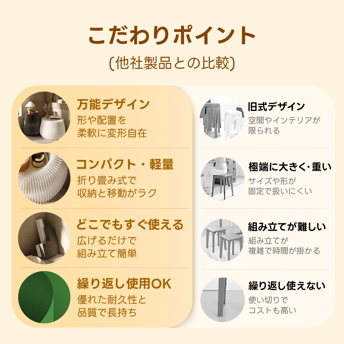 【在庫整理】 サイドテーブル 柱形 ドラムテーブル 30cm 37cm タモ 送料無料】 サイドテーブル 柱形 ドラムテーブル 30cm 37cm タモ 小物