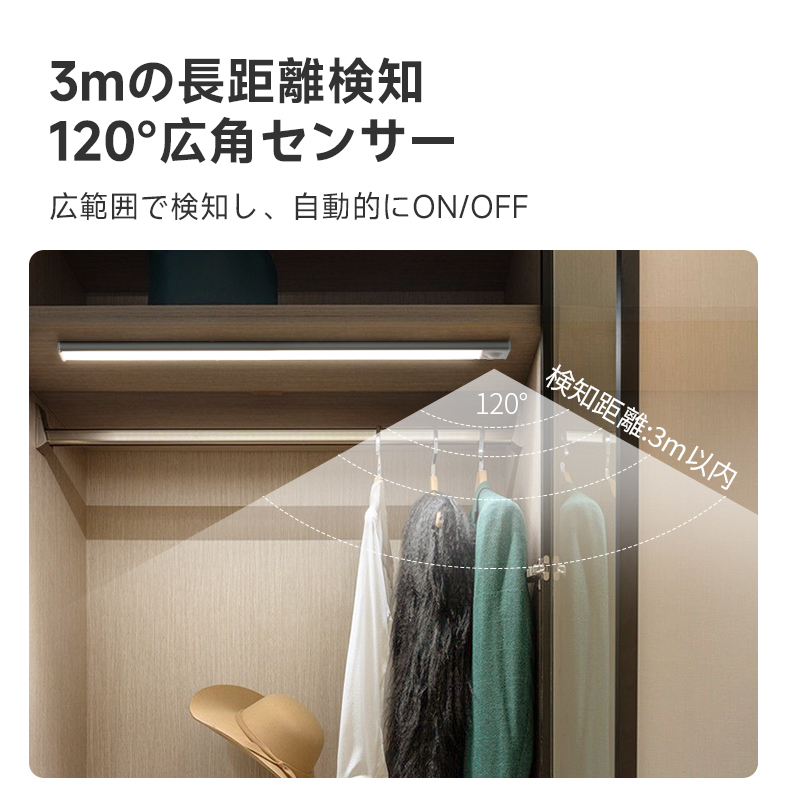 コードレス超薄型センサーライト