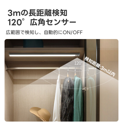 コードレス超薄型センサーライト