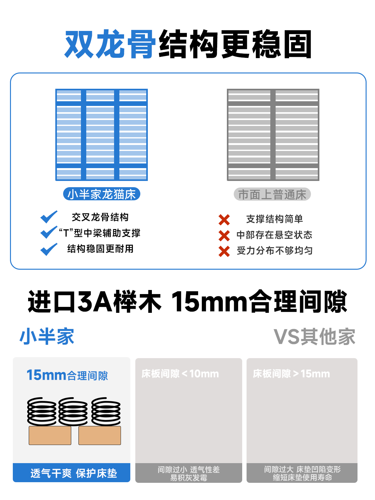 天然木製ベッド