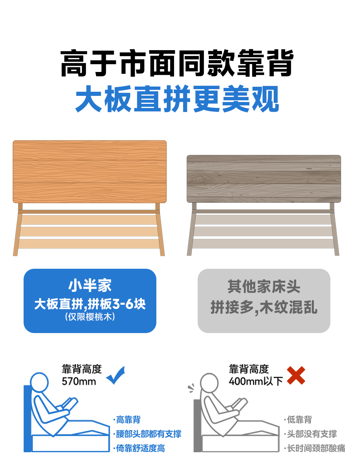 天然木製ベッド