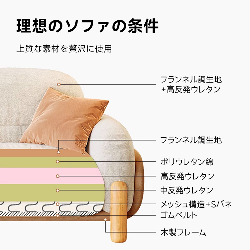 クラウドクッションソファ