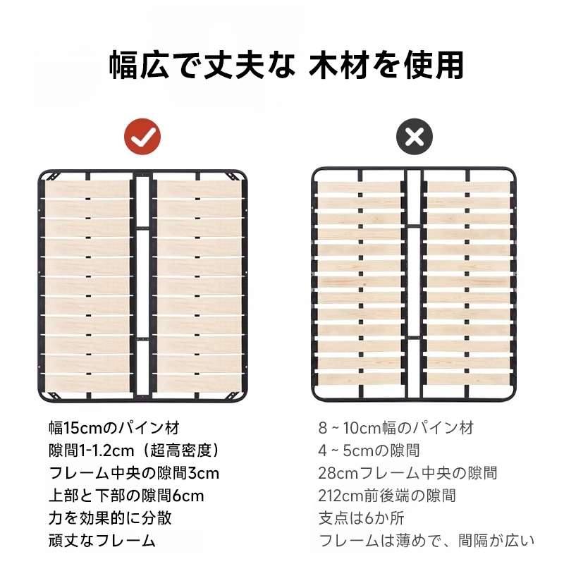 フェミニンベルベットベッド