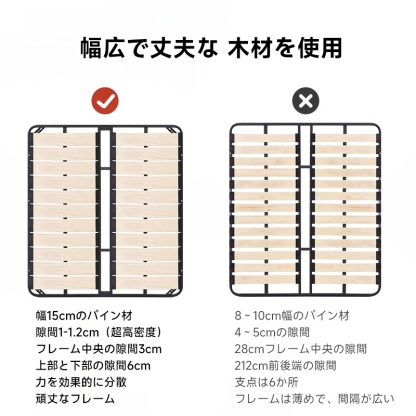フェミニンベルベットベッド