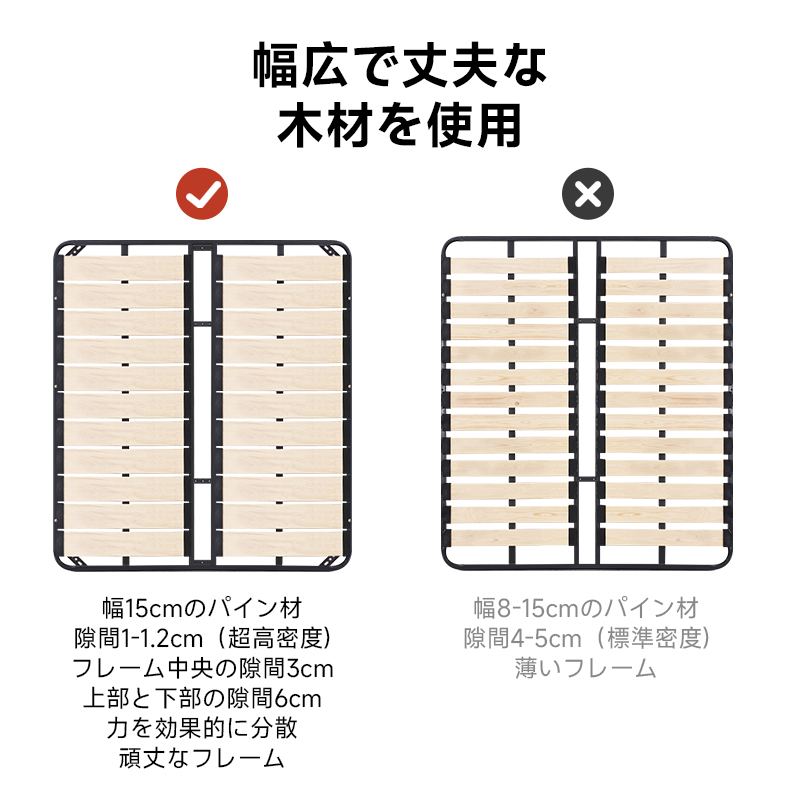 ふんわりレザーベッド